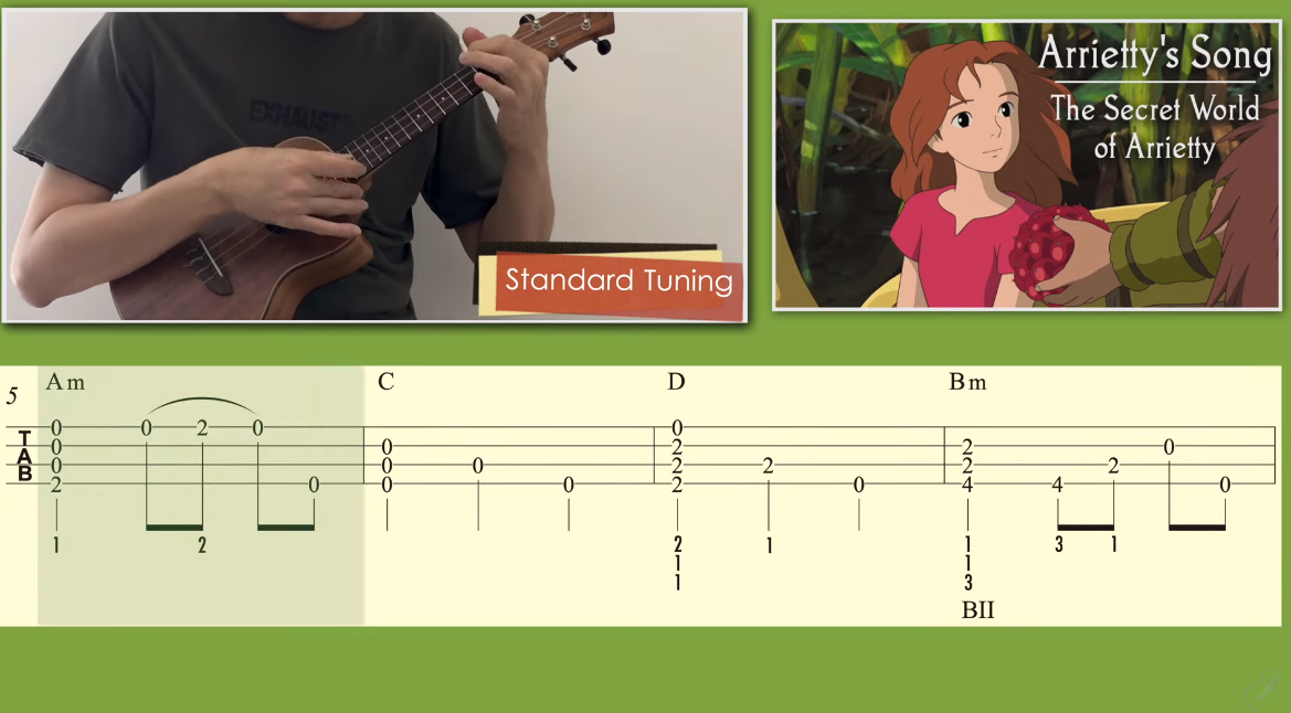 Arrietty's Song _ The Secret World of Arrietty (Ukulele) [TAB]-古桐博客