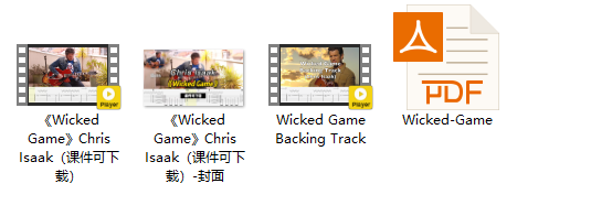 《Wicked Game》Chris Isaak（课件可下载）插图