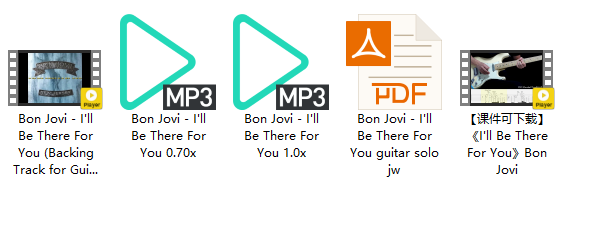 【课件可下载】《I'll Be There For You》Bon Jovi插图