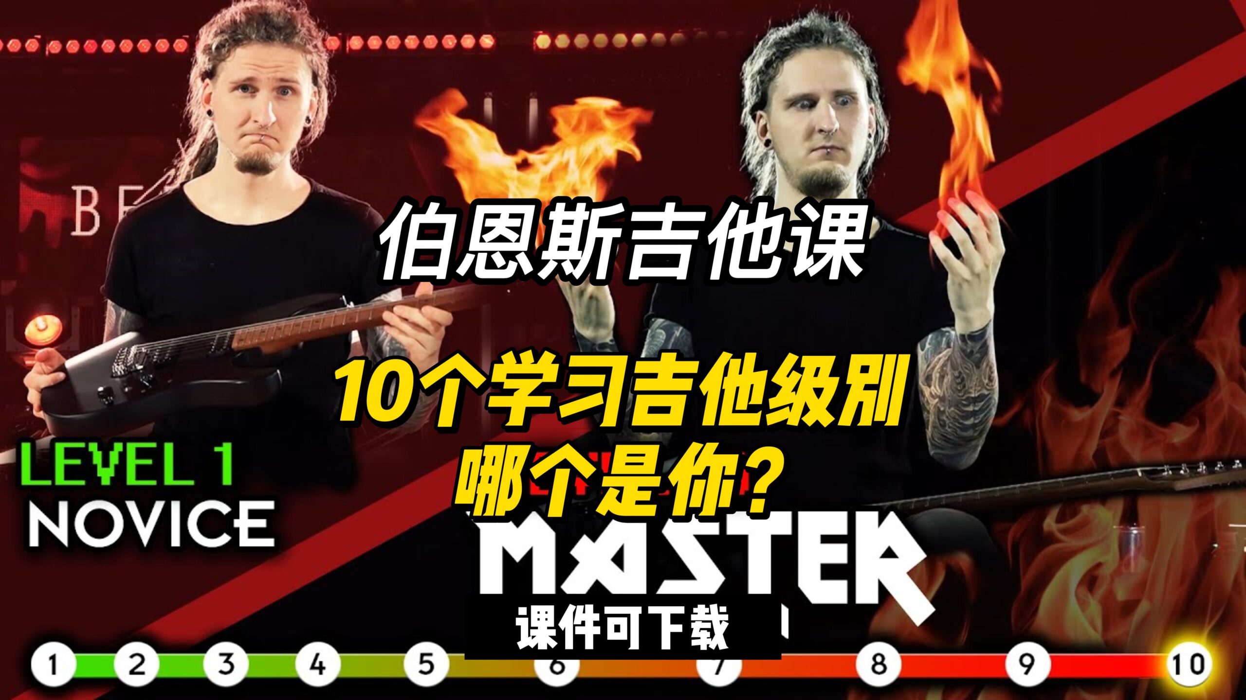 #130【全部课件】10个学习吉他的级别 - 哪个是你？（课件可下载）-古桐博客