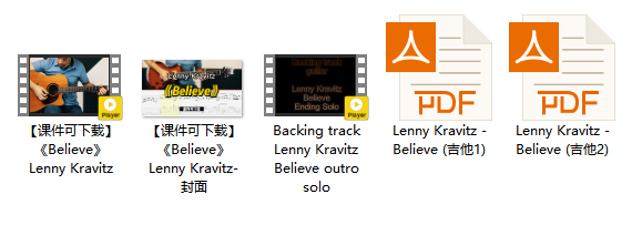 【课件可下载】《Believe》Lenny Kravitz插图
