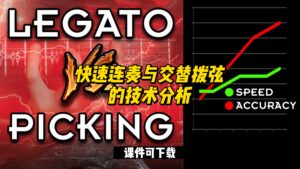 #56【全部课件】快速连奏与交替拨弦的技术分析（课件可下载）-古桐博客