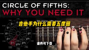 #35【全部课件】吉他手为什么需要五度圈（课件可下载）-古桐博客