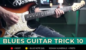 【Andy Paoli】Blues Guitar Trick 10（课件可下载）-古桐博客