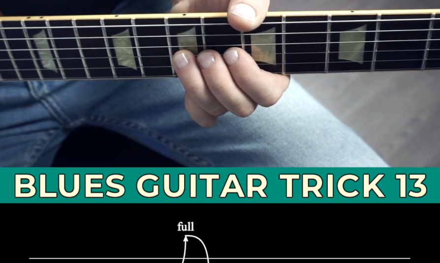 【Andy Paoli】Blues Guitar Trick 13（课件可下载）-古桐博客