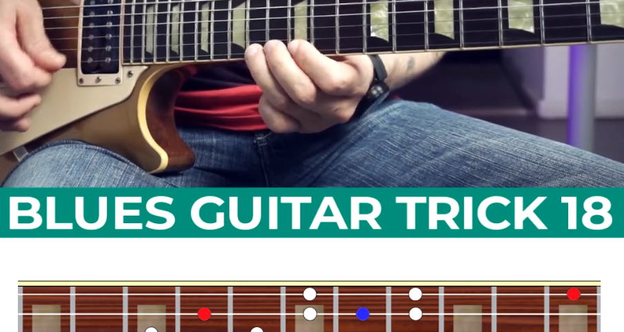 【Andy Paoli】Blues Guitar Trick 18（课件可下载）-古桐博客