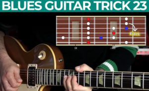 【Andy Paoli】Blues Guitar Trick 23（课件可下载）-古桐博客