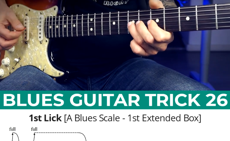 【Andy Paoli】Blues Guitar Trick 26（课件可下载）-古桐博客
