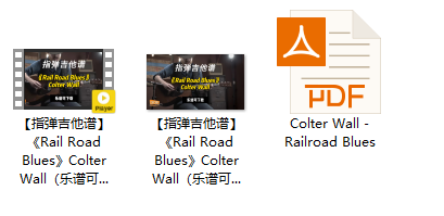 【指弹吉他谱】《Rail Road Blues》Colter Wall（乐谱可下载）插图