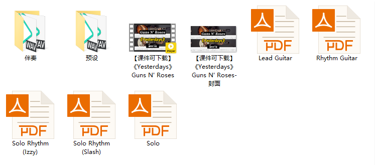 【课件可下载】《Yesterdays》Guns N' Roses插图